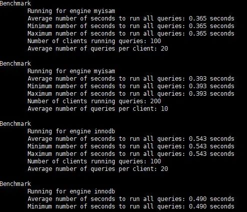 沈阳迅驰信息技术有限公司【一站式IT服务供应商】 沈阳迅驰信息技术有限公司【一站式IT服务供应商】