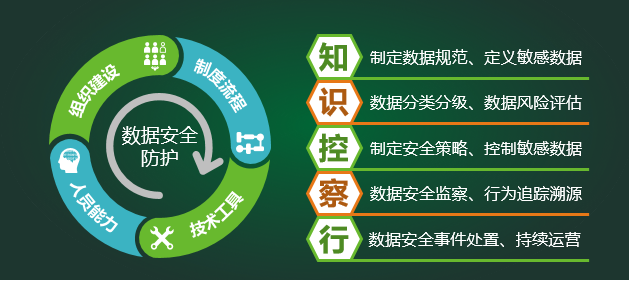 沈阳迅驰信息技术有限公司【一站式IT服务供应商】