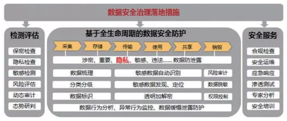 沈阳迅驰信息技术有限公司【一站式IT服务供应商】