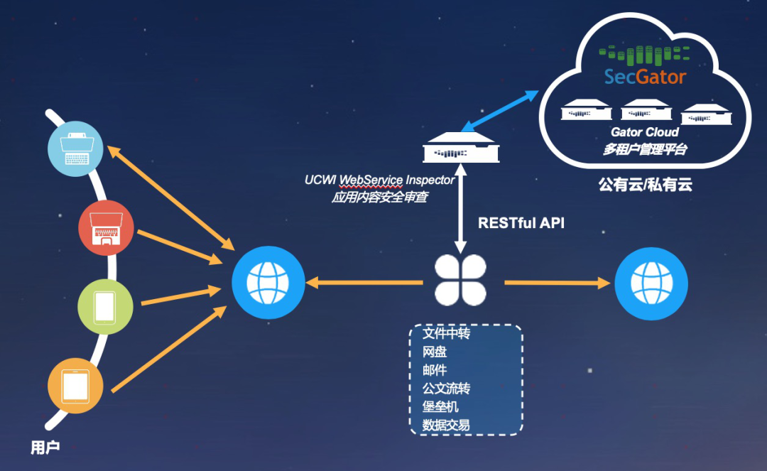 沈阳迅驰信息技术有限公司【一站式IT服务供应商】