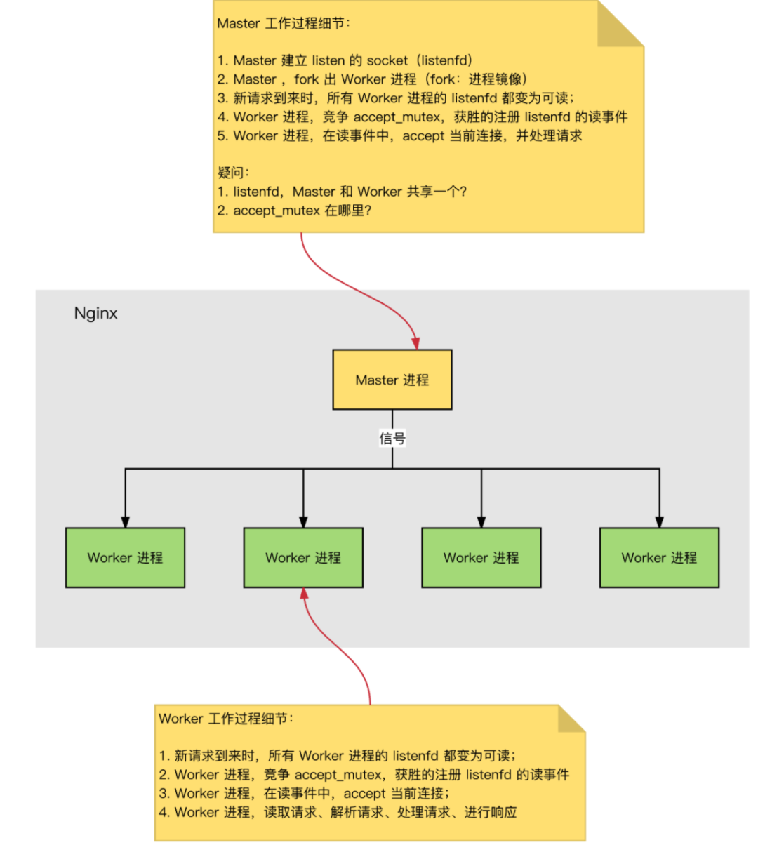 沈阳迅驰信息技术有限公司【一站式IT服务供应商】 沈阳迅驰信息技术有限公司【一站式IT服务供应商】