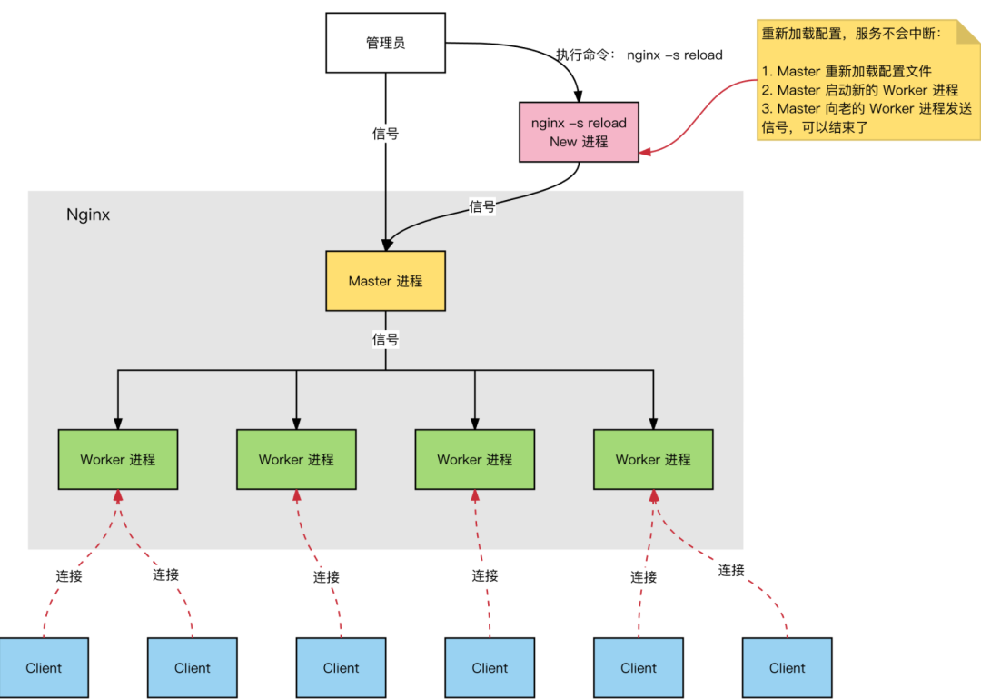 沈阳迅驰信息技术有限公司【一站式IT服务供应商】 沈阳迅驰信息技术有限公司【一站式IT服务供应商】