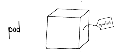 沈阳迅驰信息技术有限公司【一站式IT服务供应商】
