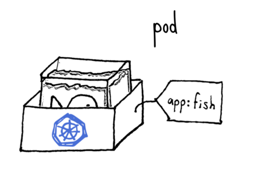 沈阳迅驰信息技术有限公司【一站式IT服务供应商】