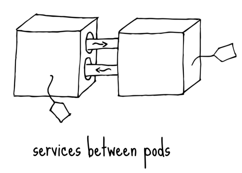 沈阳迅驰信息技术有限公司【一站式IT服务供应商】
