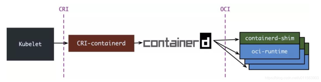 沈阳迅驰信息技术有限公司【一站式IT服务供应商】