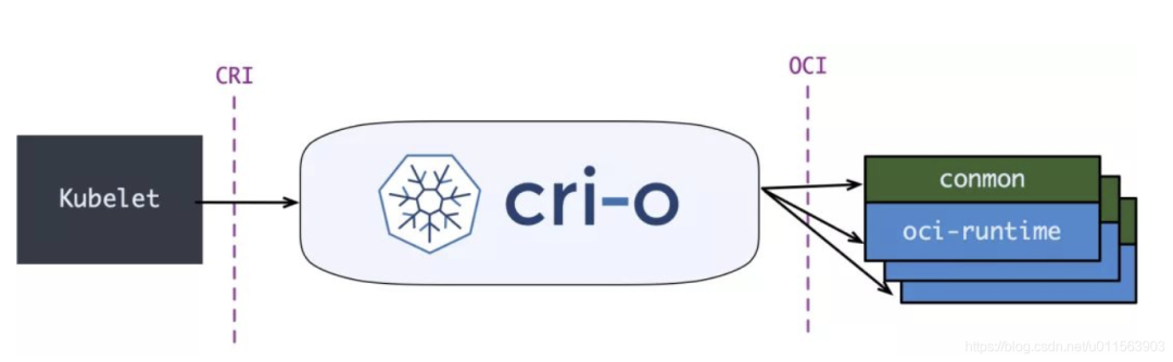 沈阳迅驰信息技术有限公司【一站式IT服务供应商】