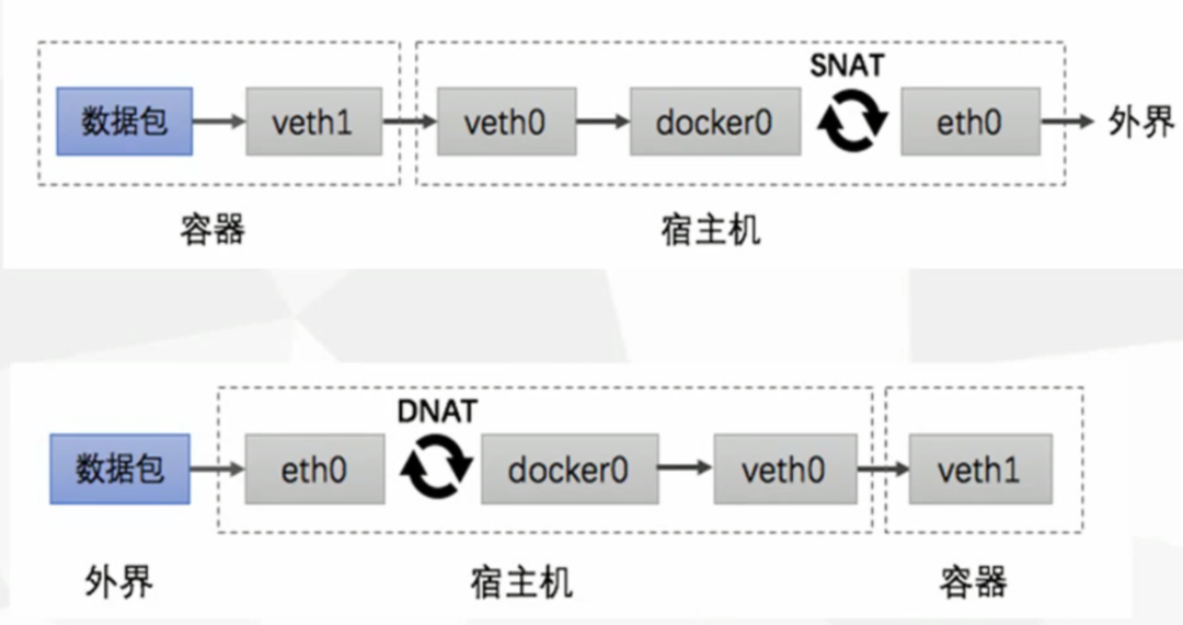 沈阳迅驰信息技术有限公司【一站式IT服务供应商】