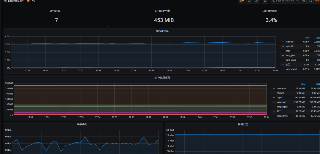 沈阳迅驰信息技术有限公司【一站式IT服务供应商】