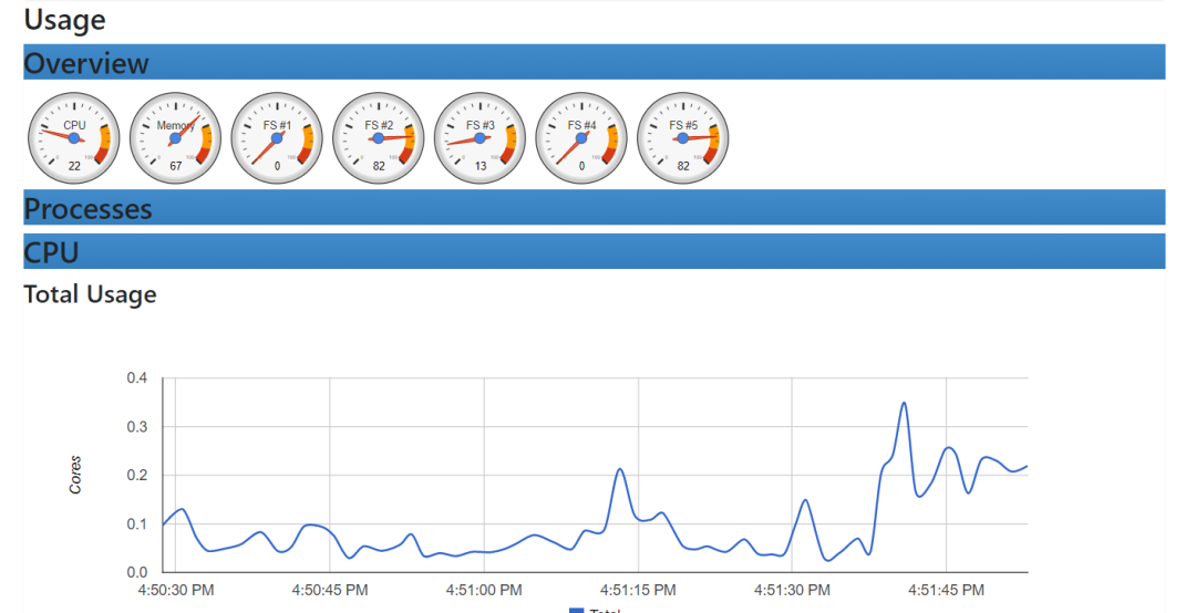 沈阳迅驰信息技术有限公司【一站式IT服务供应商】