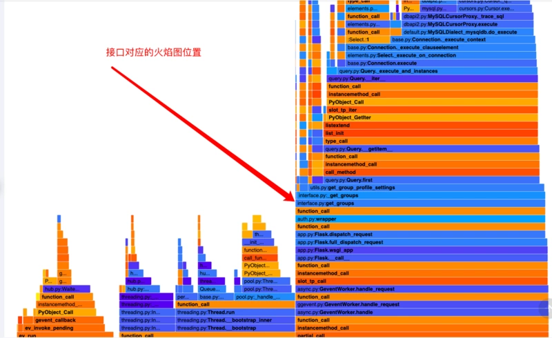 沈阳迅驰信息技术有限公司【一站式IT服务供应商】 沈阳迅驰信息技术有限公司【一站式IT服务供应商】