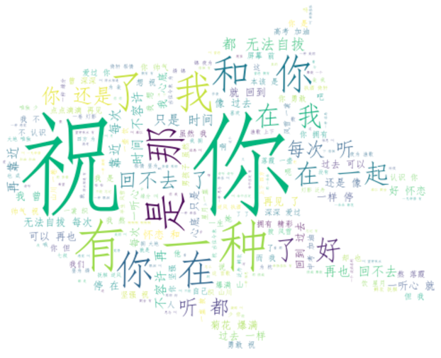 沈阳迅驰信息技术有限公司【一站式IT服务供应商】